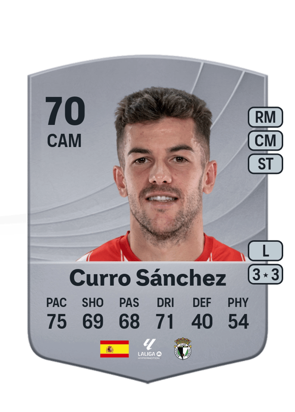 Curro Sánchez 70 EA FC