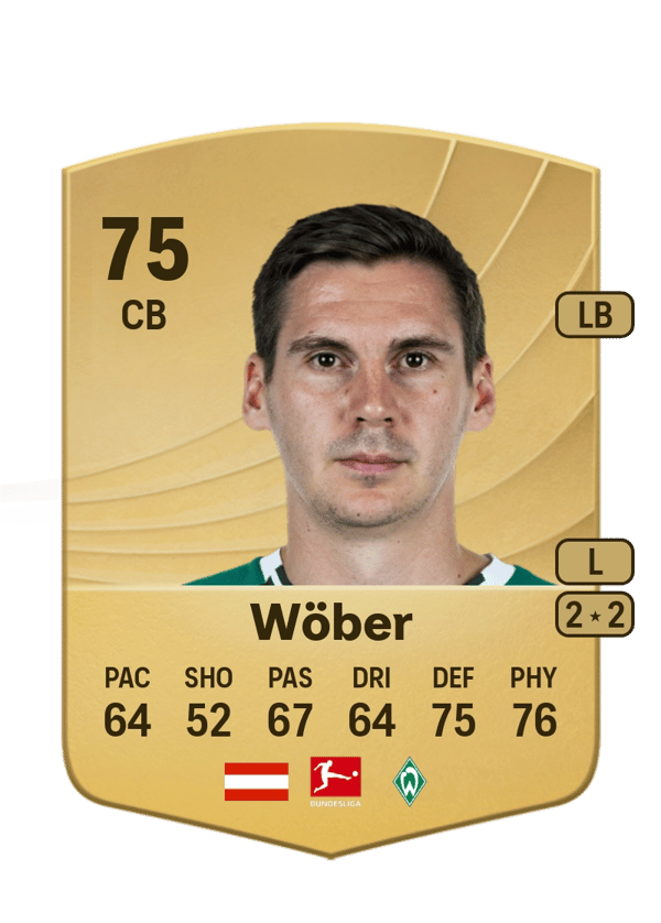 Maximilian Wöber 75 EA FC