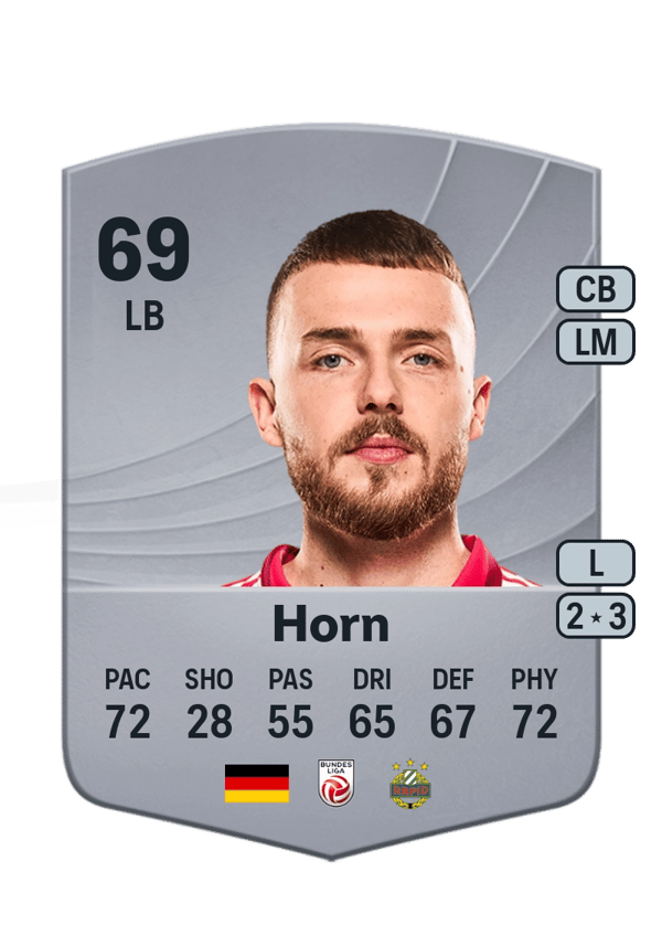 Jannes Horn 69 EA FC