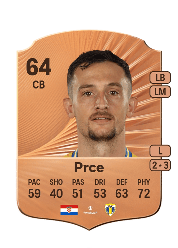 Franjo Prce 64 EA FC