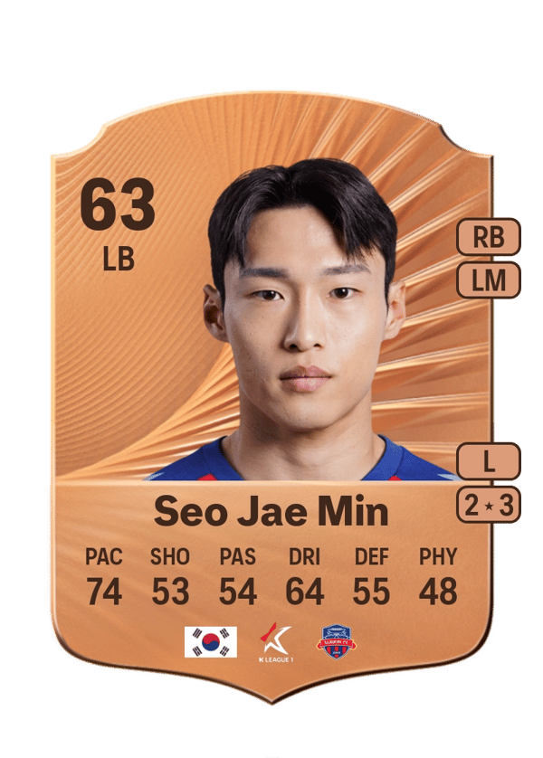 Seo Jae Min 63 EA FC