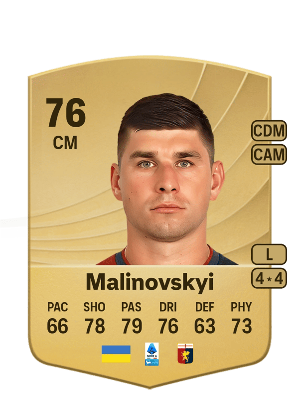 Ruslan Malinovskyi 76 EA FC