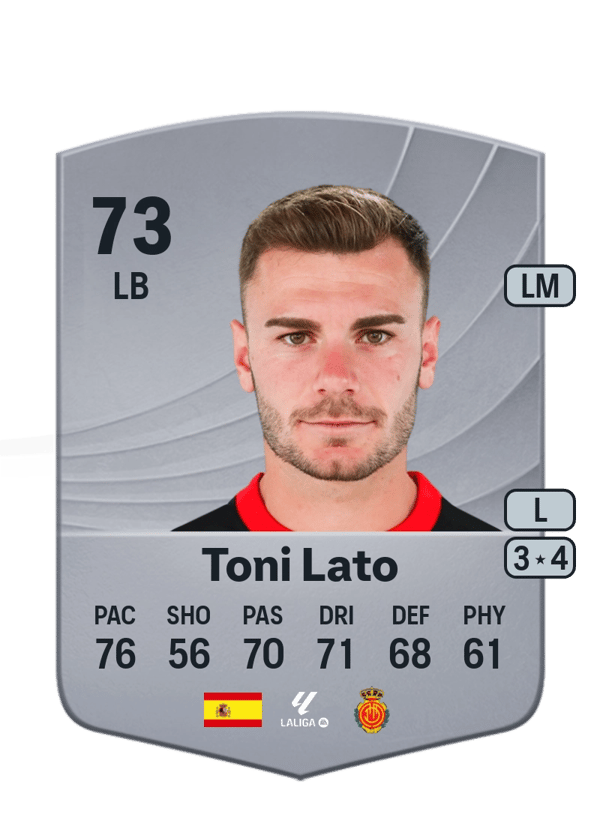 Toni Lato 73 EA FC