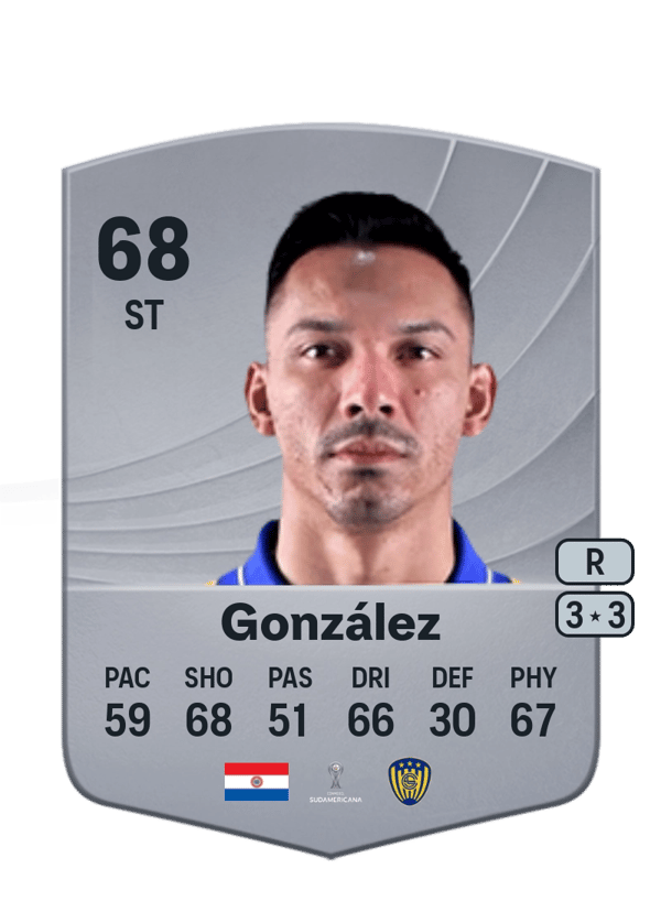 Walter González 68 EA FC