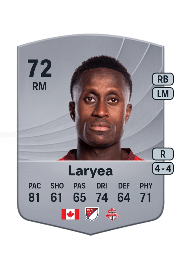 Richie Laryea 71 EA FC