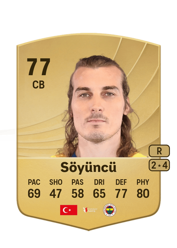 Çağlar Söyüncü 77 EA FC