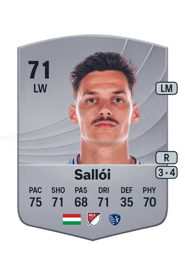 Dániel Sallói 71 EA FC
