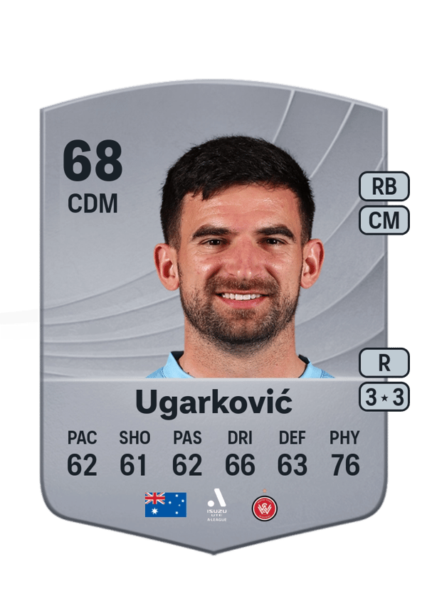 Ugarković 68 EA FC