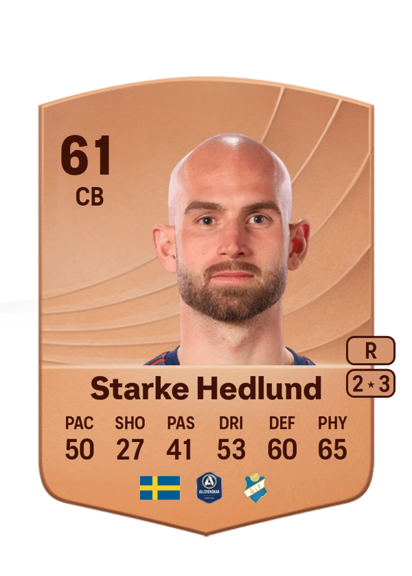 Sebastian Starke Hedlund 61 EA FC