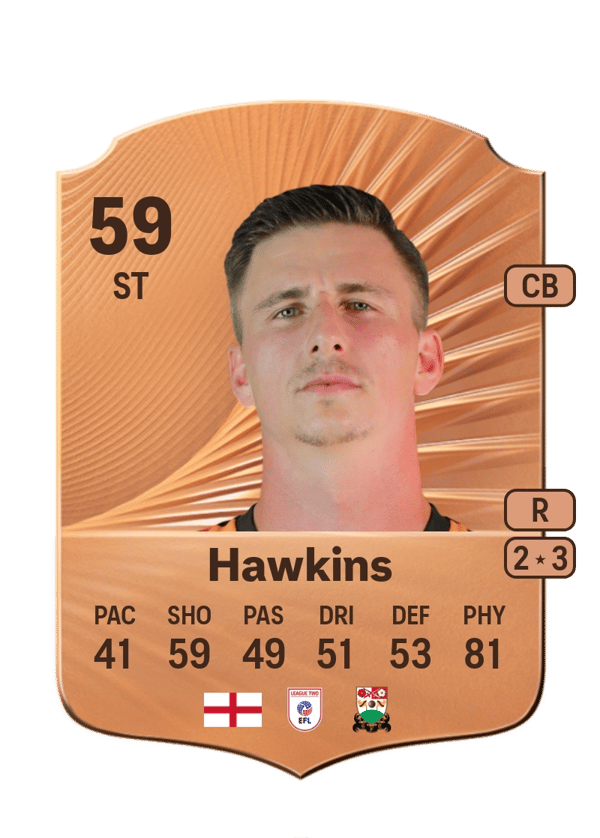 Oliver Hawkins 59 EA FC