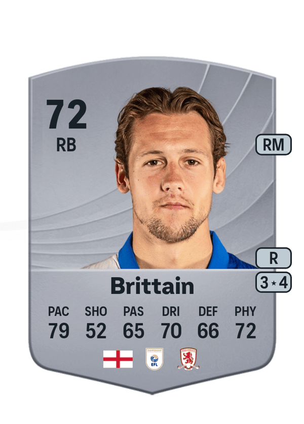 Callum Brittain 72 EA FC