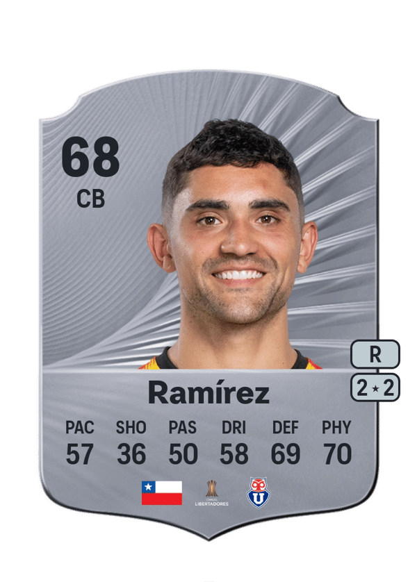 Nicolás Ramírez 68 EA FC