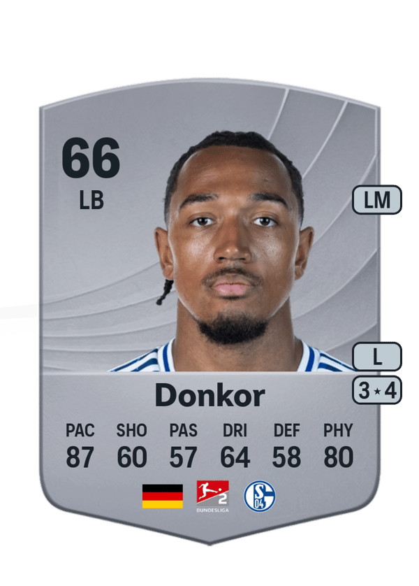 Anton Donkor 66 EA FC