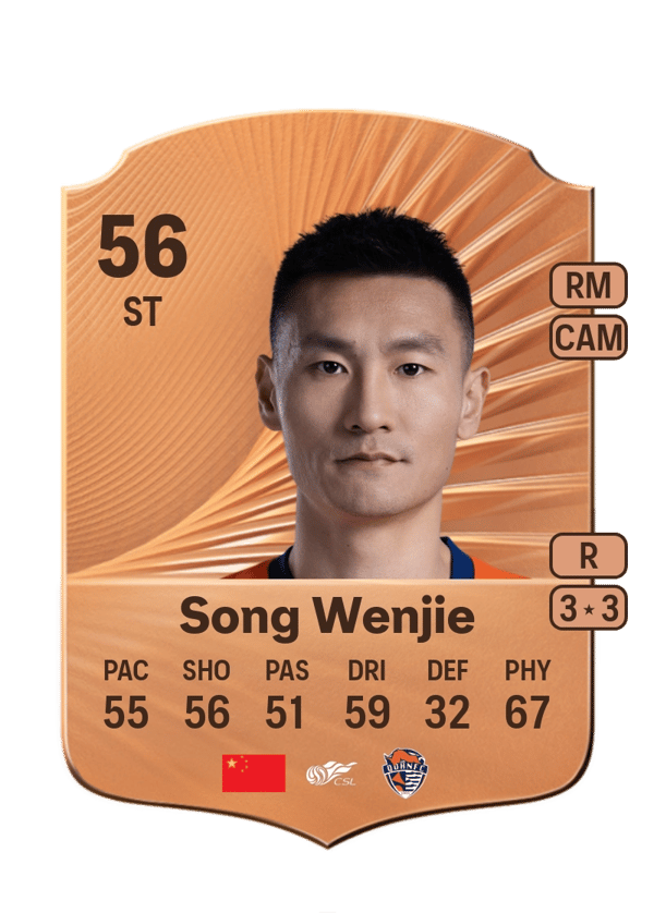Song Wenjie 56 EA FC