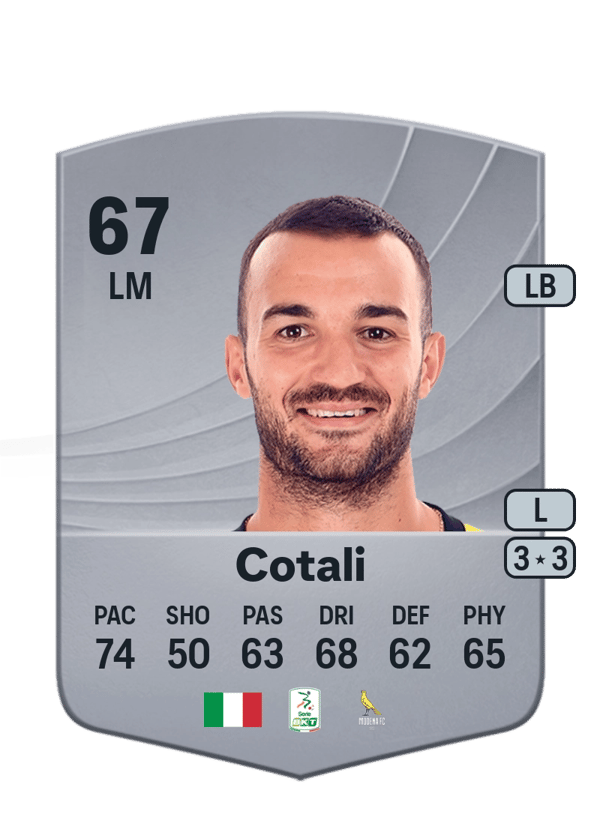 Matteo Cotali 67 EA FC