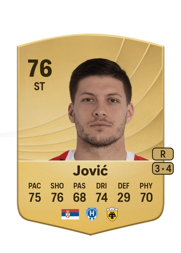 Luka Jović 76 EA FC