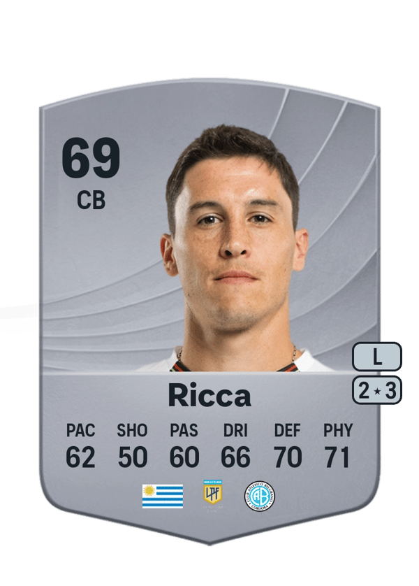 Federico Ricca 69 EA FC