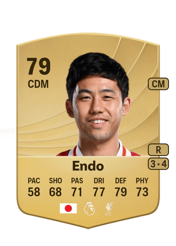 Wataru Endo 79 EA FC