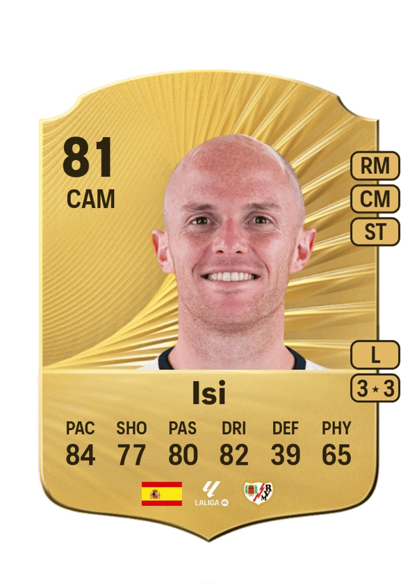Isi 81 EA FC