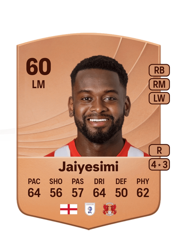 Diallang Jaiyesimi 60 EA FC