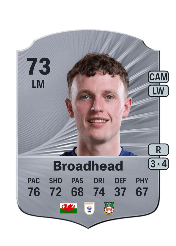 Nathan Broadhead 73 EA FC