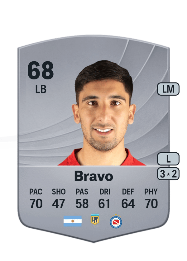 Claudio Bravo 70 EA FC