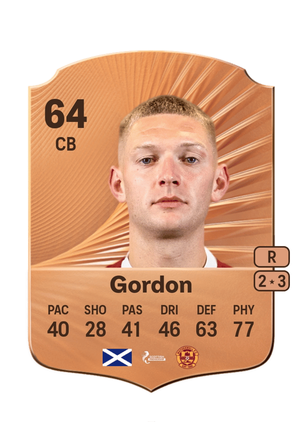 Liam Gordon 64 EA FC