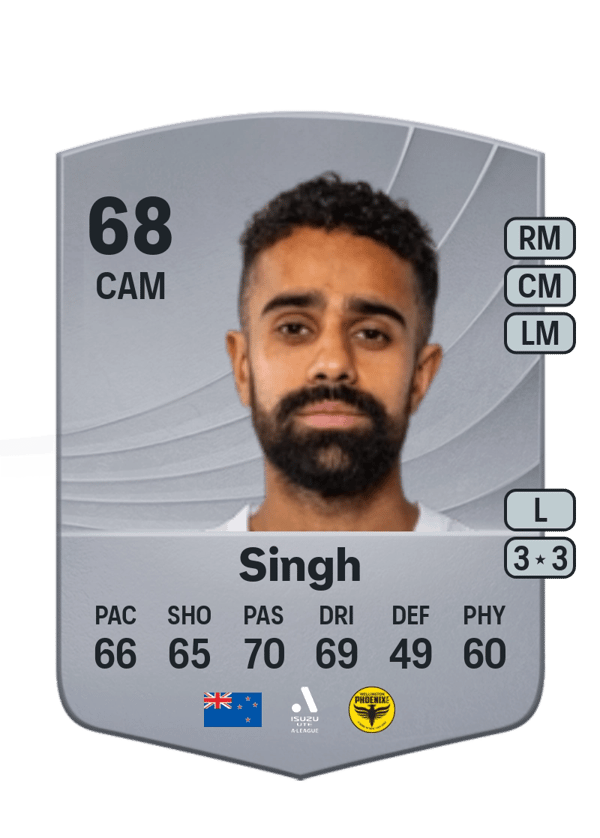 Sarpreet Singh 68 EA FC