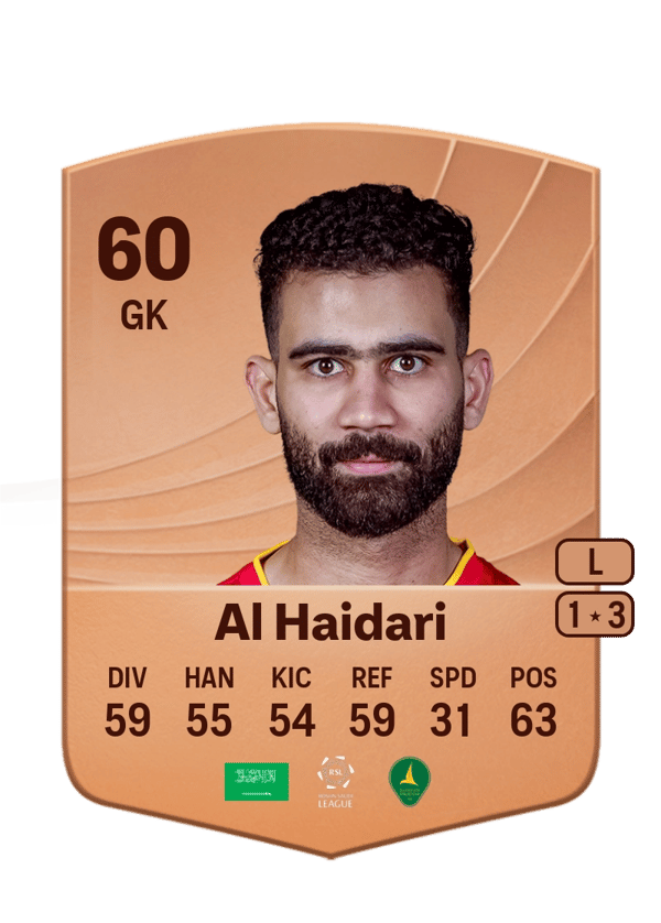 Marwan Al Haidari 60 EA FC