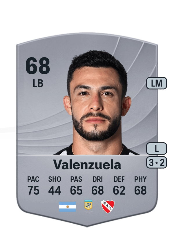 Milton Valenzuela 68 EA FC