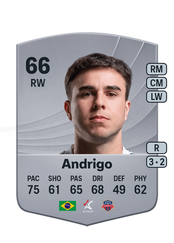 Andrigo 66 EA FC