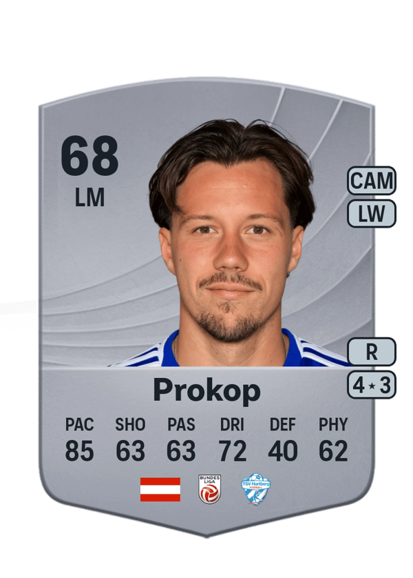 Dominik Prokop 68 EA FC