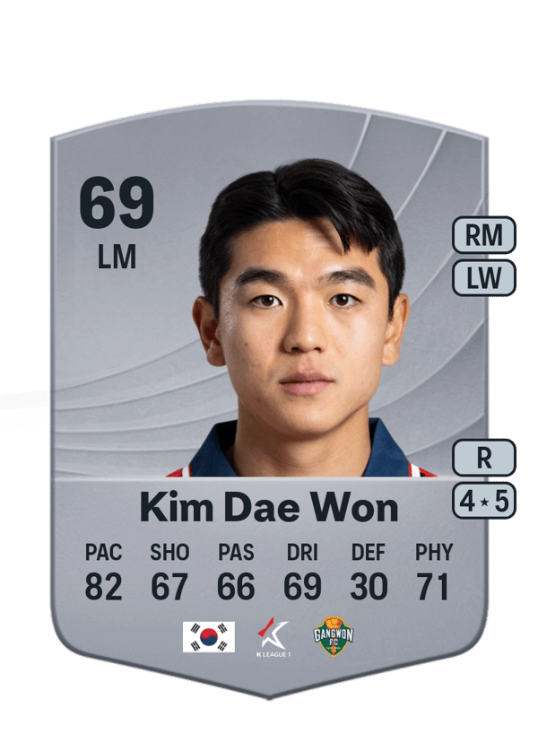 Kim Dae Won 69 EA FC