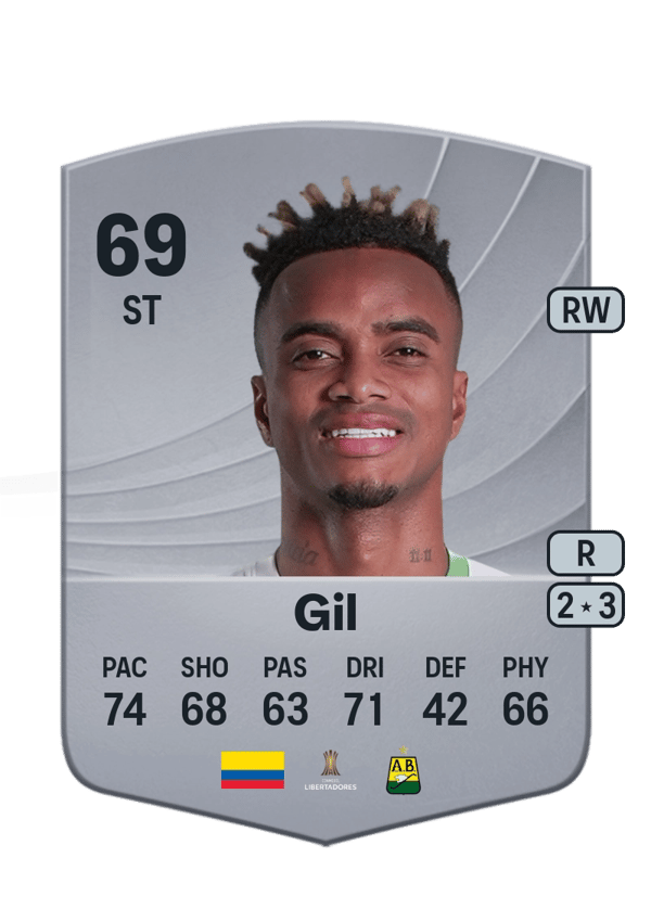 Faber Gil 69 EA FC