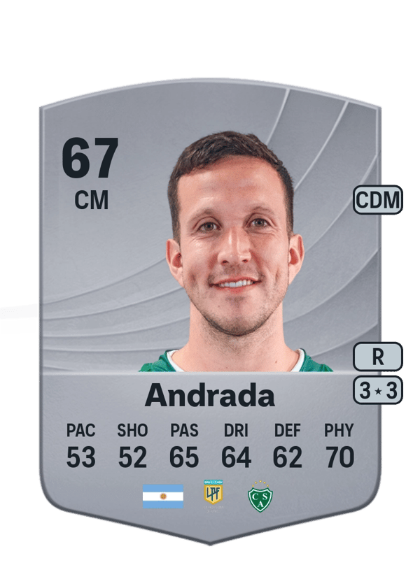 Juan Andrada 67 EA FC
