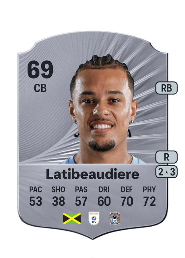 Joel Latibeaudiere 69 EA FC