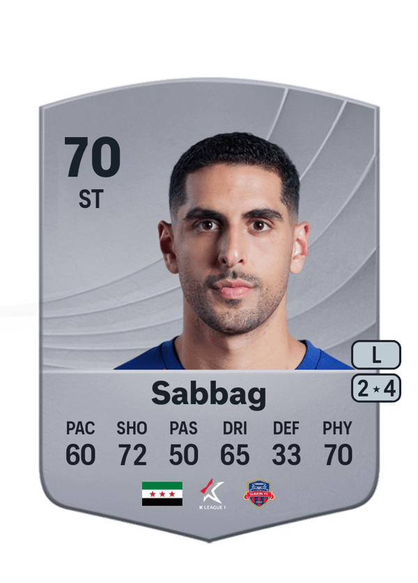 Pablo Sabbag 70 EA FC