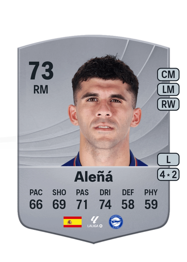 Aleñá 73 EA FC