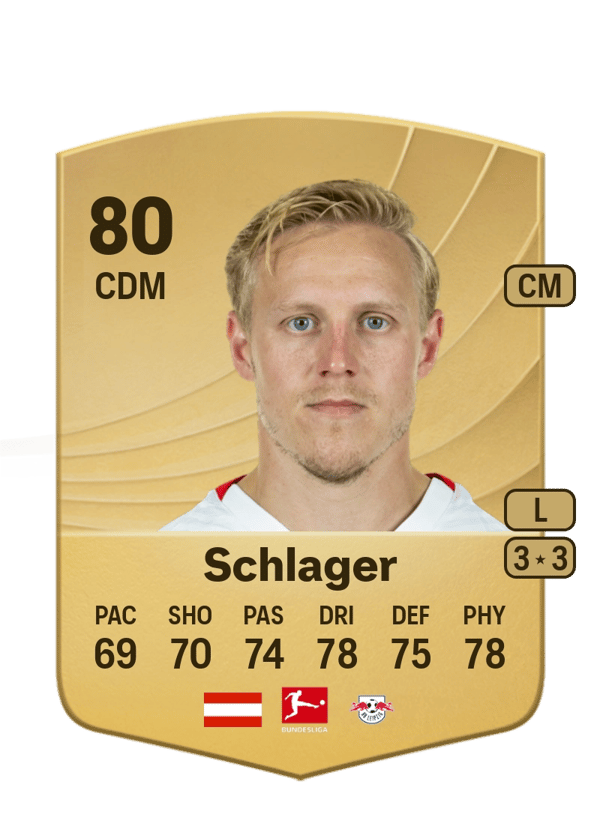 Xaver Schlager 81 EA FC