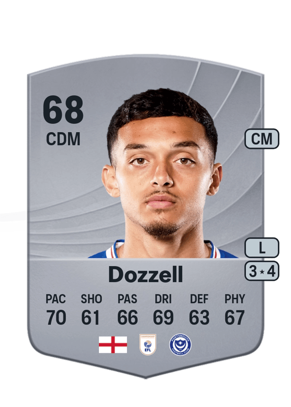 Andre Dozzell 68 EA FC