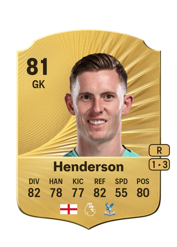 Dean Henderson 81 EA FC