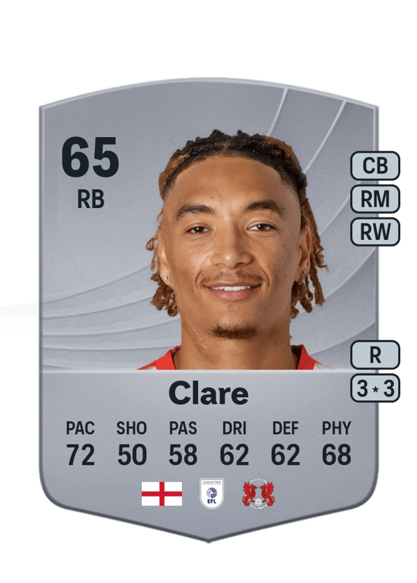 Sean Clare 65 EA FC