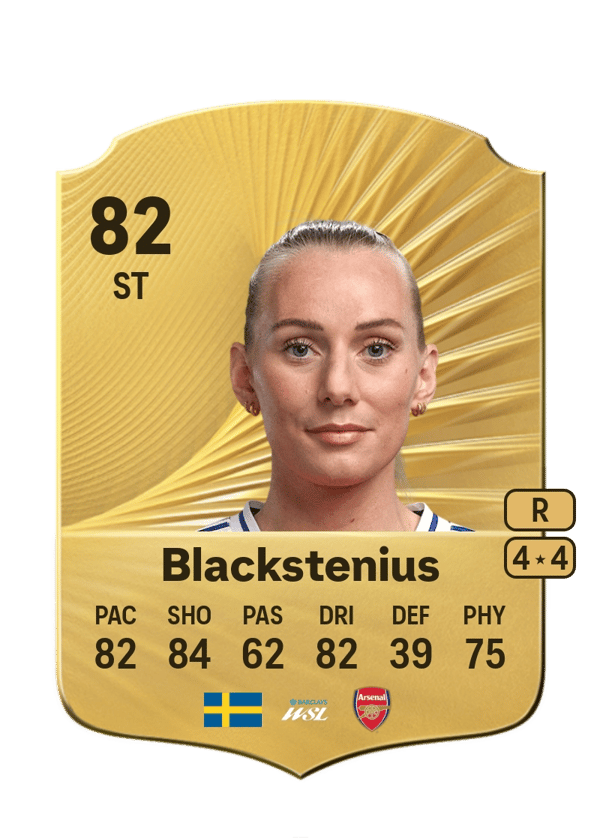 Blackstenius 82 EA FC