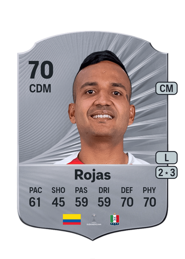 Iván Rojas 70 EA FC