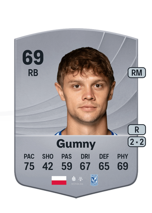 Robert Gumny 69 EA FC