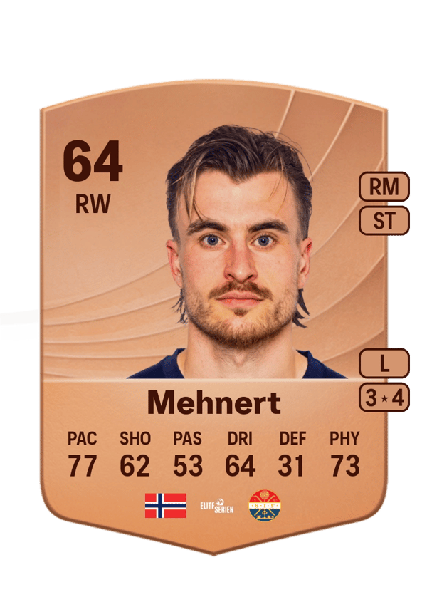 Marcus Johansen Mehnert 64 EA FC