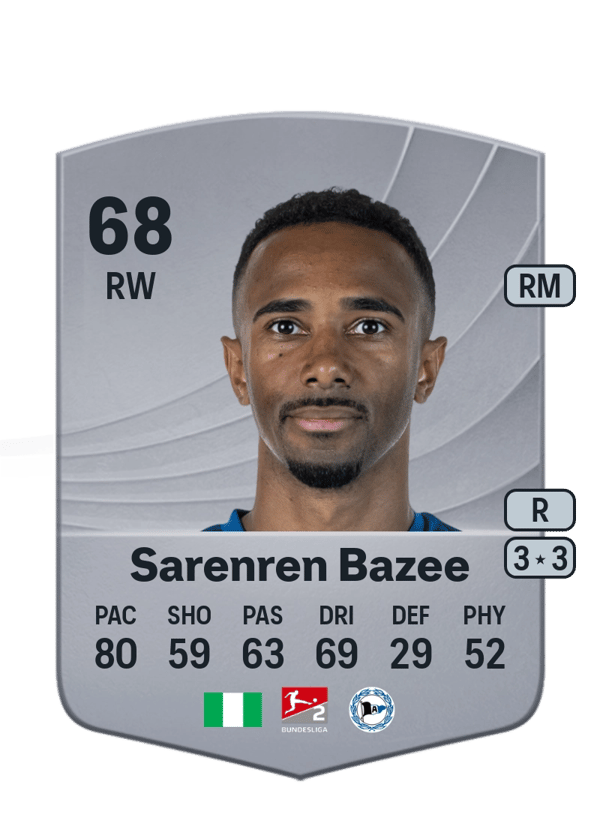 Noah Joel Sarenren Bazee 68 EA FC