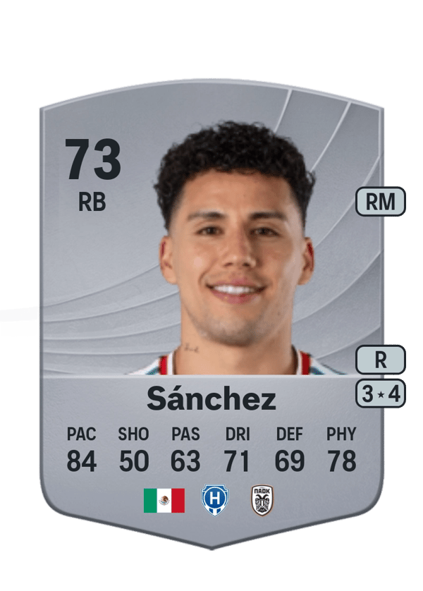 Jorge Sánchez 73 EA FC