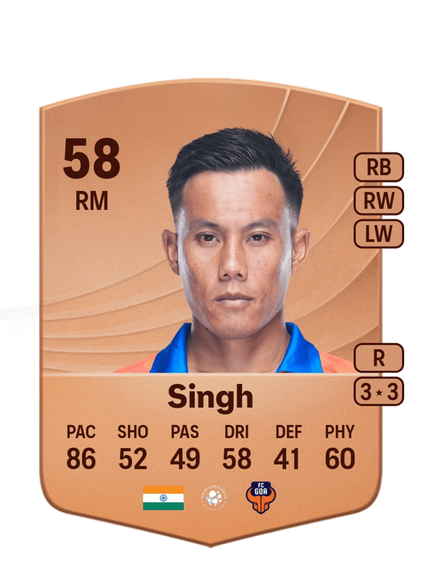 Udanta Singh 58 EA FC