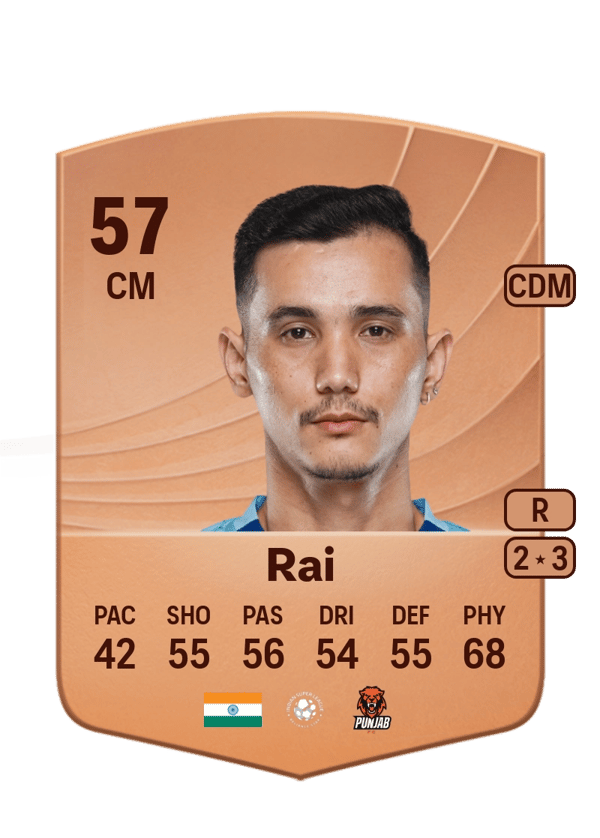 Vinit Rai 57 EA FC